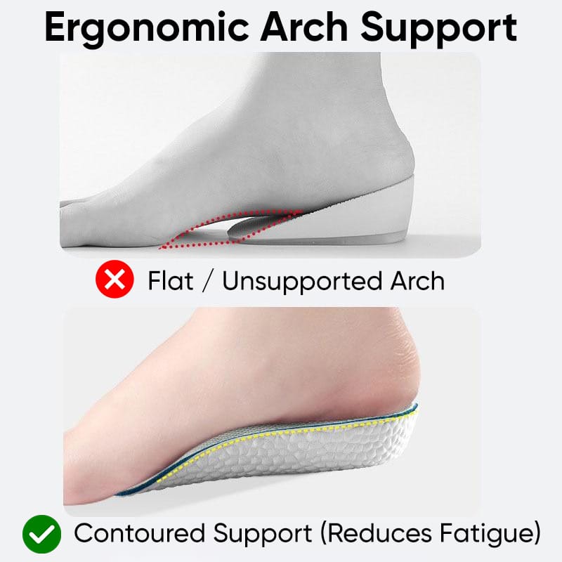 Comfortstepzy Height-lifting Insoles | Shoe Insoles Inner Soles Height Lifting Arch Support Enhancing ComfortStepzy Height-Lifting Insoles