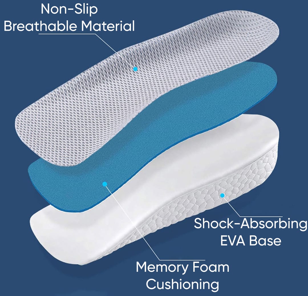 Comfortstepzy Height-lifting Insoles | Shoe Insoles Inner Soles Height Lifting Arch Support Enhancing  ComfortStepzy Height-Lifting Insoles